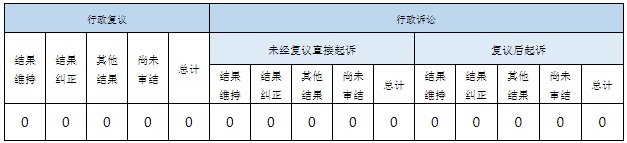 政府信息公开行政复议、行政诉讼情况